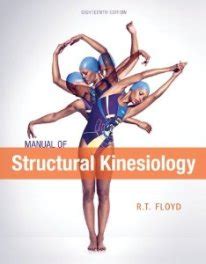 Manual of structural kinesiology 18th edition. - Fur buyers guide by arthur robert harding.