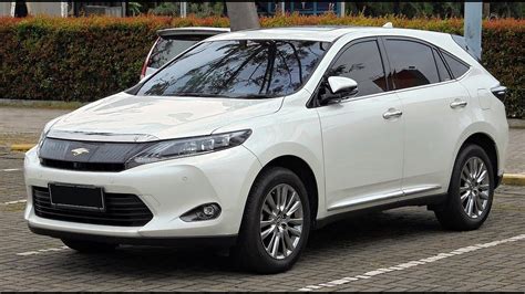 Manual of toyota harrier 2015 model. - Physical science 101 lab manual answers.