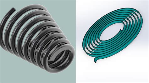Manual on design and application of helical and spiral springs. - Die heilung der tuberkulose durch kreosot.