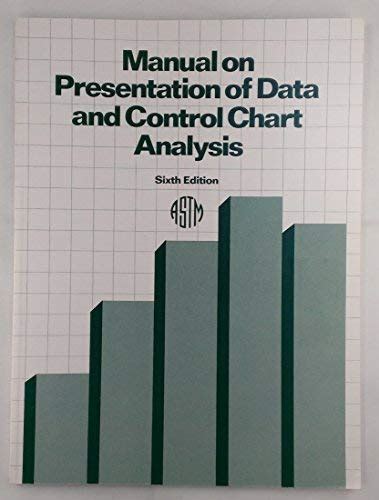 Manual on presentation of data and control chart analysis astm manual series. - Cliffsnotes on lawrence and lees inherit the wind cliffsnotes literature guides.
