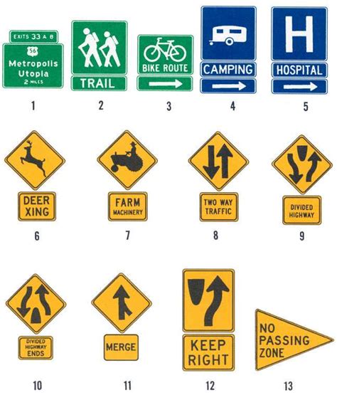 Manual on street traffic signs signals and markings. - Biology 12 respiratory system study guide.