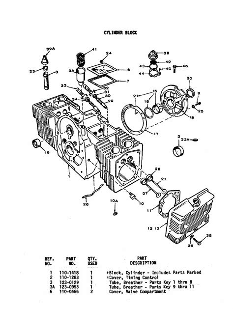 Manual onan generator cck parts manual. - 1999 chevy express 3500 service manual.