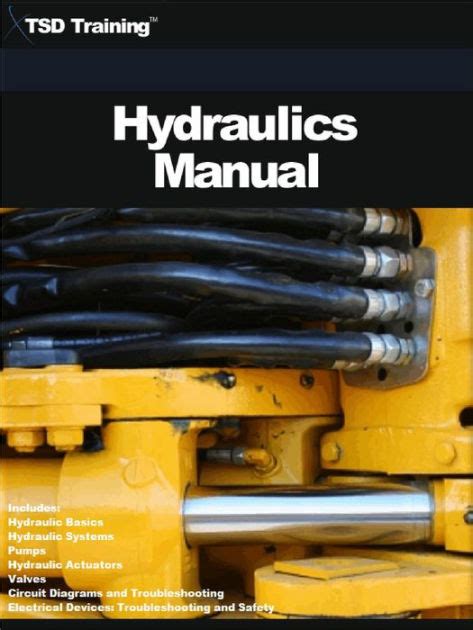 Manual operating hydraulic pumps and pump operation. - Dibujo de proyección - el plano.