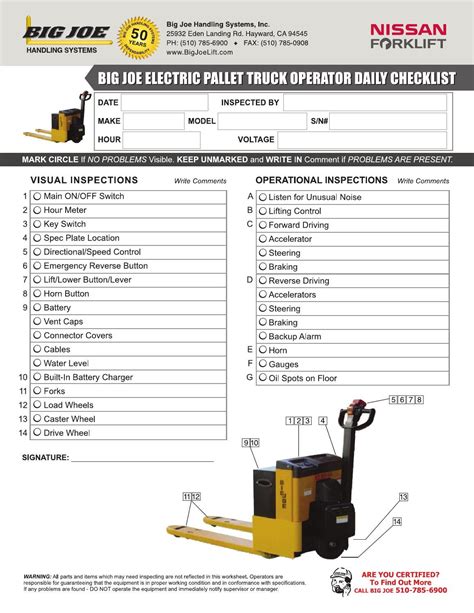 Manual pallet truck pre operational checks. - Volvo ec20b mini digger excavator parts catalog ipl manual.
