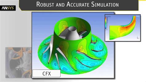 Manual para ansys cfx para turbomachinery. - Solutions manual for dsp using matlab.