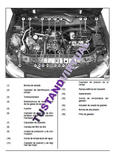 Manual parte electrica de megane fase uno. - Audi a4 2015 cvt transmission service manual.