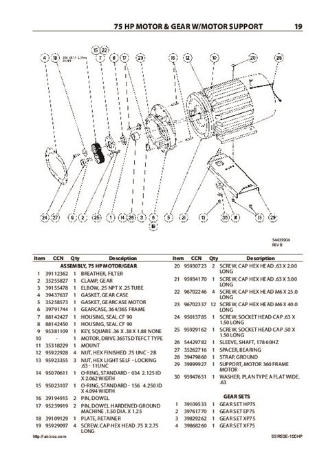 Manual parts ingersoll ssr ml 37. - Fundamentals in communications systems proakis solutions manual.