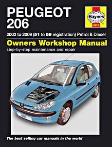 Manual peugeot 206 1 4 x line. - Guide to the expression of uncertainty in measurement.