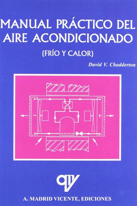 Manual pr ctico del aire acondicionado spanish edition. - Handbook of international banking handbook of international banking.
