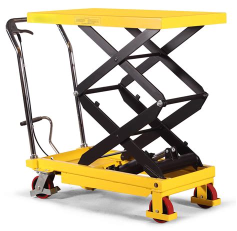 Manual scissor lift table handling solutions. - Personal home defense magazine 2015 buyers guide.