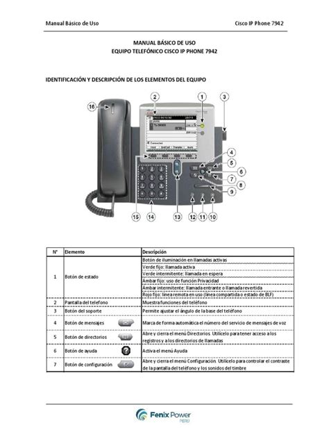 Manual telefono cisco ip phone 7942. - Polymer science and technology solutions manual.