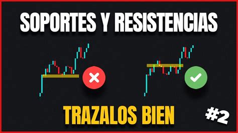 Manual trading resistencias y soportes teor. - Matlab an introduction with applications solutions manual gilat.