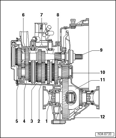 Manual trans overhaul type 02j article text volkswagen service manual. - The complete idiots guide to the roman empire.