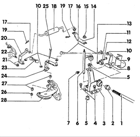 Manual transmission linkage diagram 95 eurovan. - Einführung in die soziologie der erziehung und des bildungwesens..