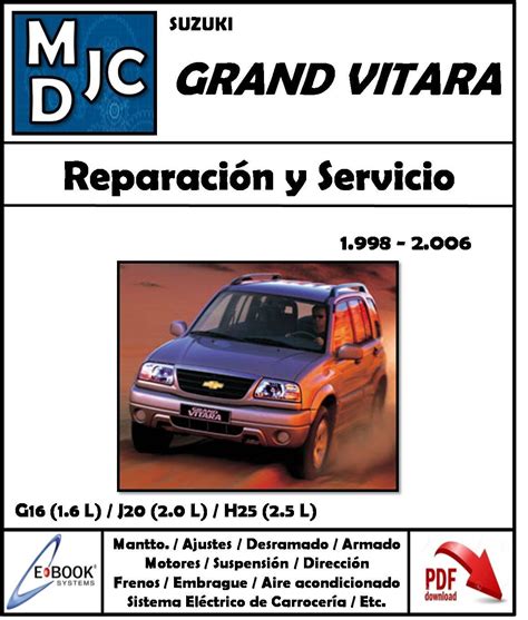 Manual usuario suzuki grand vitara sz. - Localizacion y reparacion de fallas en reproductor.
