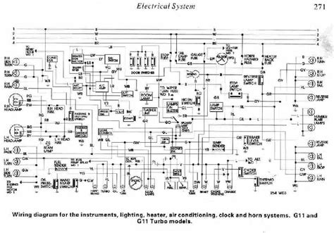 Manual wiring diagram daihatsu mira l2. - Intellution ifix manual for modbus setting.
