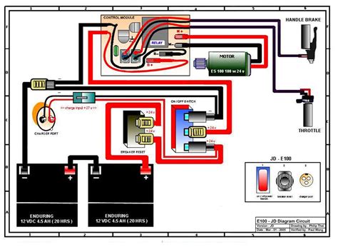 Manual wiring diagram taxi 4 mobility scooter. - Takeuchi tb015 compact excavator service repair manual download.