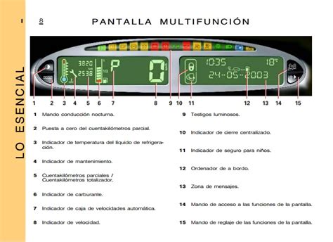 Manual xsara picasso 1 6 hdi. - 1996 chevrolet astro van repair manual.