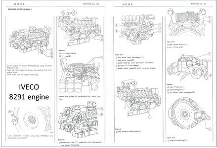 Manuale d'officina per motori diesel iveco aifo 8361. - Internationale erforschung der donau als produktionsgebiet.