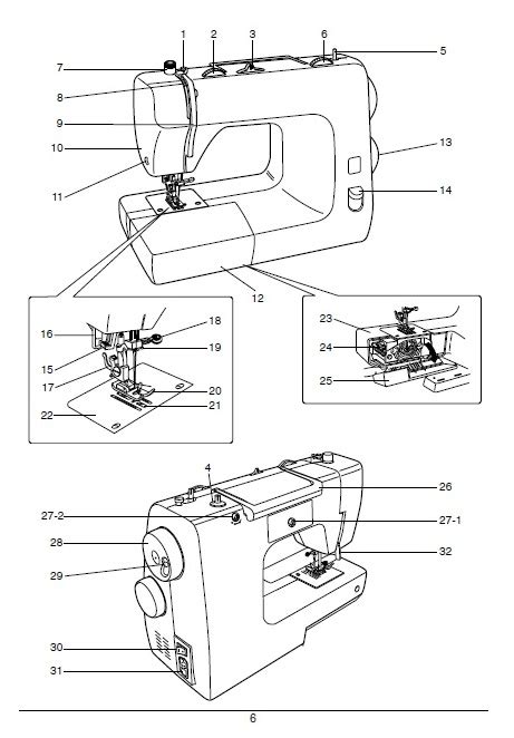Manuale d'uso della macchina per cucire mercedes. - Tcm 25 series 700 forklift manual.