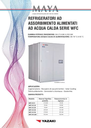 Manuale dei refrigeratori ad assorbimento sanyo mcquay tsa. - The audio visual projectionists handbook by business screen magazine.