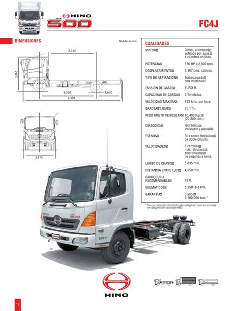 Manuale del camion di gh hino. - Hp officejet 7500a wide format user manual.