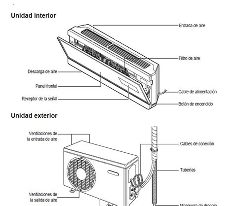 Manuale del climatizzatore tipo split fujitsu. - Massey ferguson 200b dozer service manual.