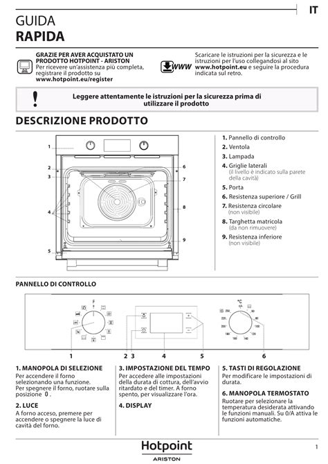 Manuale del forno per fresa modello mgha 077. - The playas handbook playas series 1.