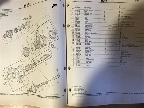 Manuale del motore john deere 3140. - Antigua versión castellana del calila y dimna.