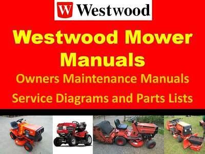 Manuale del rasaerba westwood 11 cv westwood 11 hp mower manual. - International accounting third edition doupnik solutions manual.