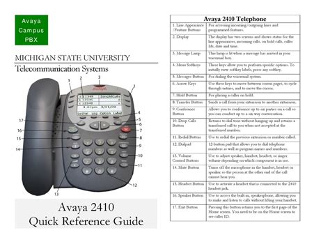 Manuale del telefono digitale avaya 2410. - Samsung sdr c5300 quick start manual.