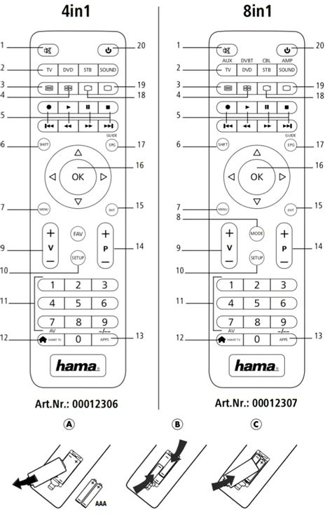 Manuale dell'utente del telecomando universale av10. - Coleman powermate air compressor cl6506016 manual.