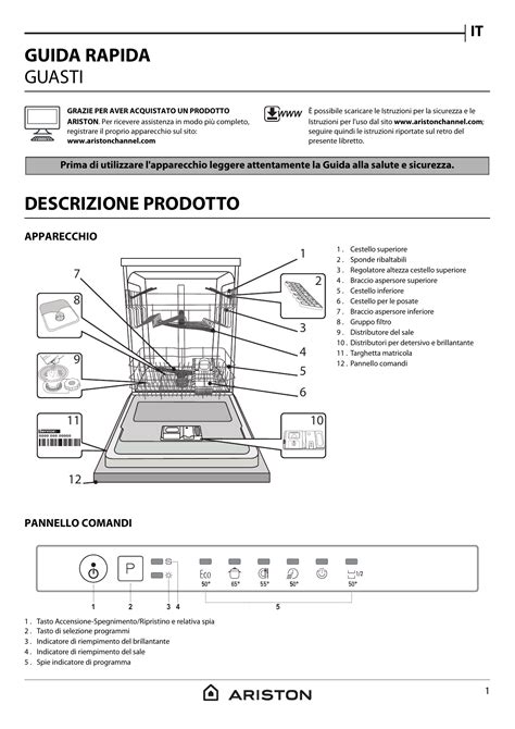Manuale della lavastoviglie ge triton triclean. - Performance appraisal form for manual workers.