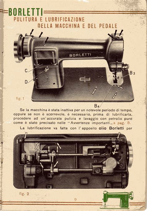 Manuale della macchina da cucire imperiale. - Digital design laboratory manual collins second edition.