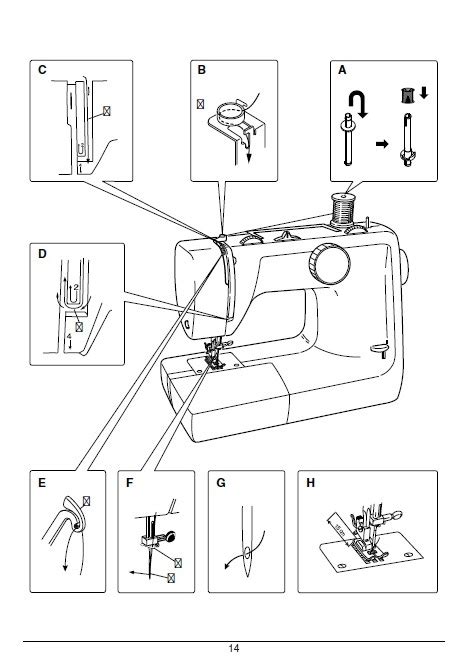 Manuale della macchina per cucire husqvarna 230. - Repair manual for 1968 580 case 580c.
