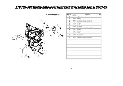 Manuale delle parti di linhai 260. - Range rover l322 2004 repair service manual.