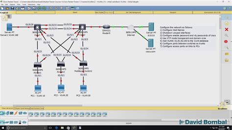 Manuale di esercitazione ccna lab nel tracer di pacchetti. - Why cant we get anything done around here the smart manager apos s guide to executing t.