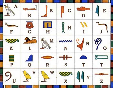 Manuale di geroglifici egiziani uno studio della lingua antica. - Finn et fyr a guide to the norwegian lighthouses.