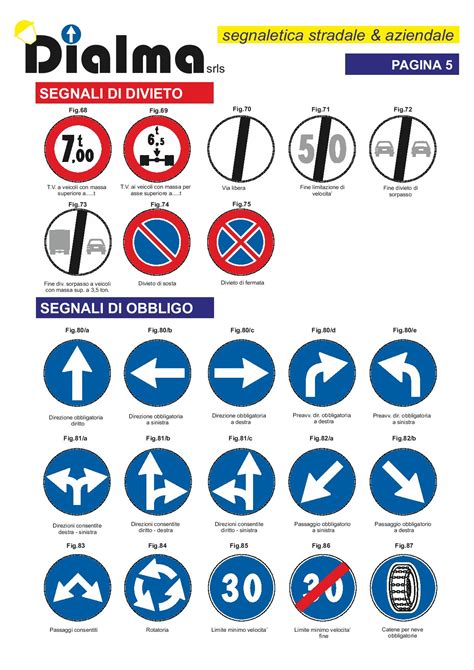 Manuale di installazione del segnale stradale. - A política externa do governo sarney.