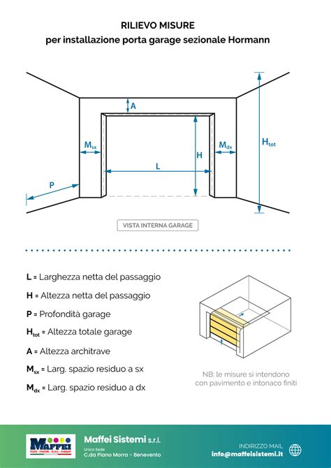Manuale di installazione delle porte da garage per artigiani. - Chopra supply chain management solution manual.