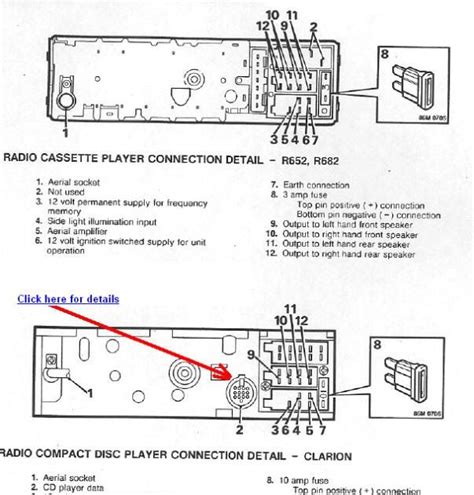 Manuale di installazione di clarion cd player. - Iso 9001 quality manual free download.