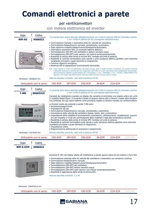 Manuale di istruzioni a bordo del plc. - Owners manual for coleman air conditioner.