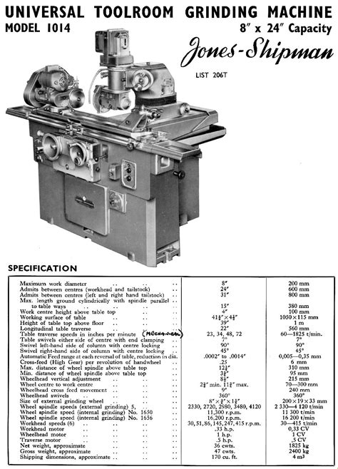 Manuale di jones and shipman 310. - Collectible silver jewelry identification and value guide.
