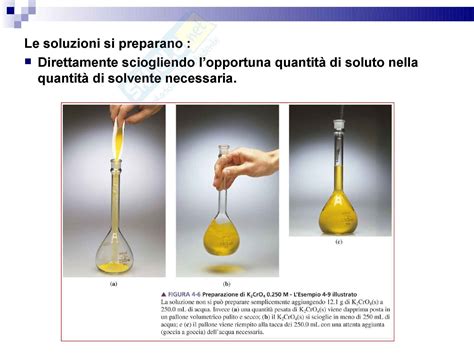 Manuale di laboratorio per soluzioni chimiche di prentice hall. - Manuale di parti industriali isuzu 3ld1.