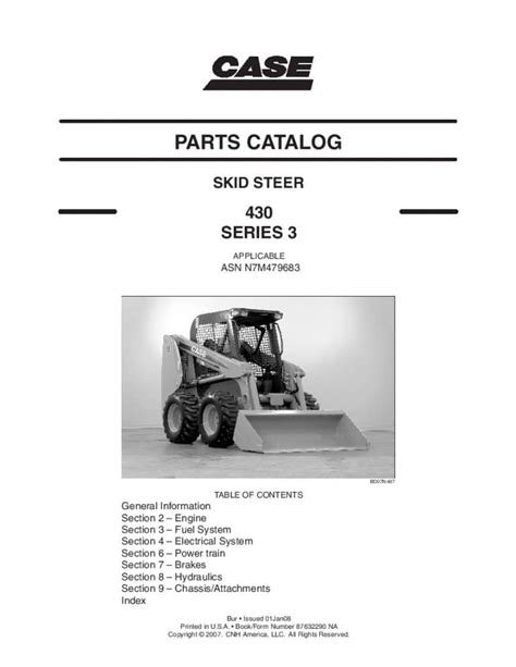 Manuale di manutenzione 430 case skidsteer series 3. - Analyses in behavioral ecology a manual for lab and field.