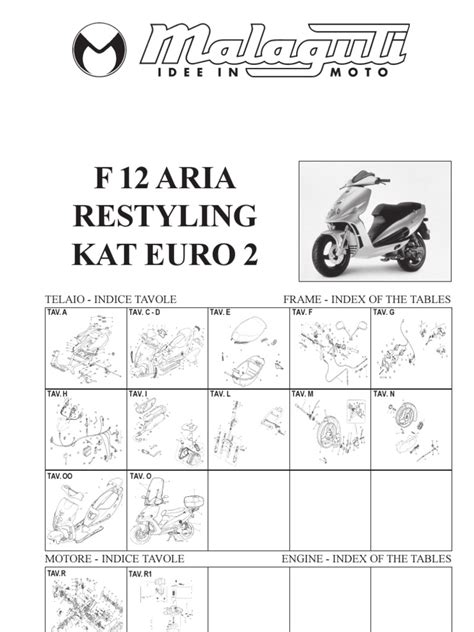 Manuale di officina malaguti phantom f12 euro 2. - Preguntas de simulación ecba v3 set 04.