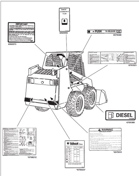Manuale di riparazione del caricatore skid bobcat 853. - Francisco josé de caldas y la ilustración en la nueva granada.