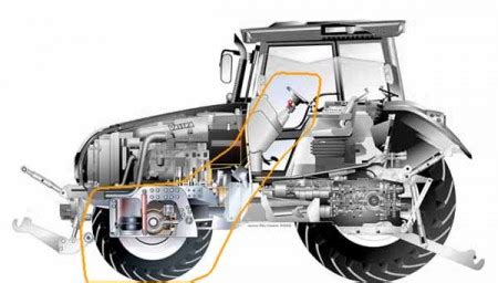 Manuale di riparazione del cilindro dello sterzo del trattore zetor. - Horton series 7100 door operator manual.
