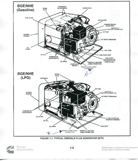 Manuale di riparazione del generatore onan rs 12015. - Yamaha g11 14 16 19 20 golf cart service repair manual.