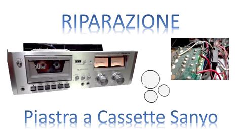 Manuale di riparazione del registratore di cassette sanyo m9922lg. - Neue körperschaftsteuer in erklärung und jahresabschluss.